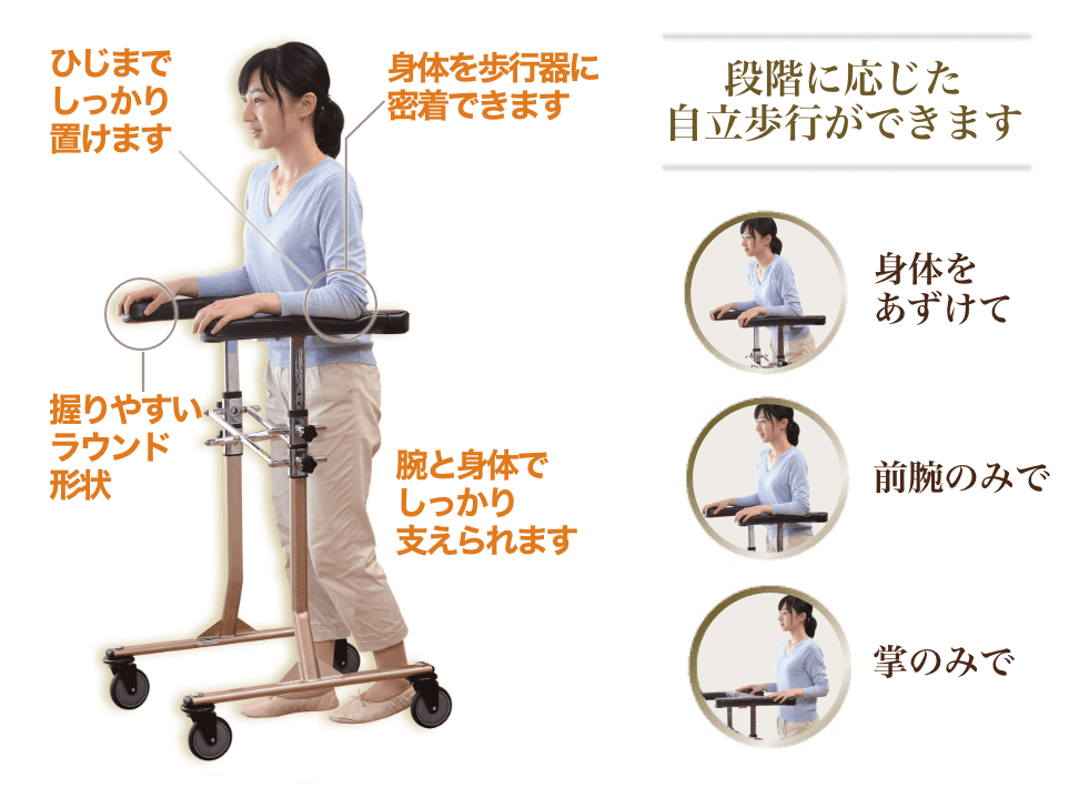 14時までの注文で即日配送 アイルムーヴα 介護用歩行器 業界初H型 認知